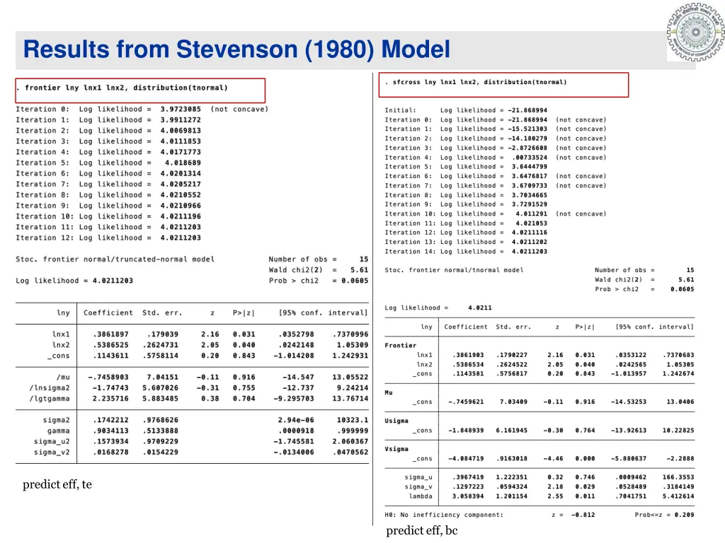results from stevenson 1980 model