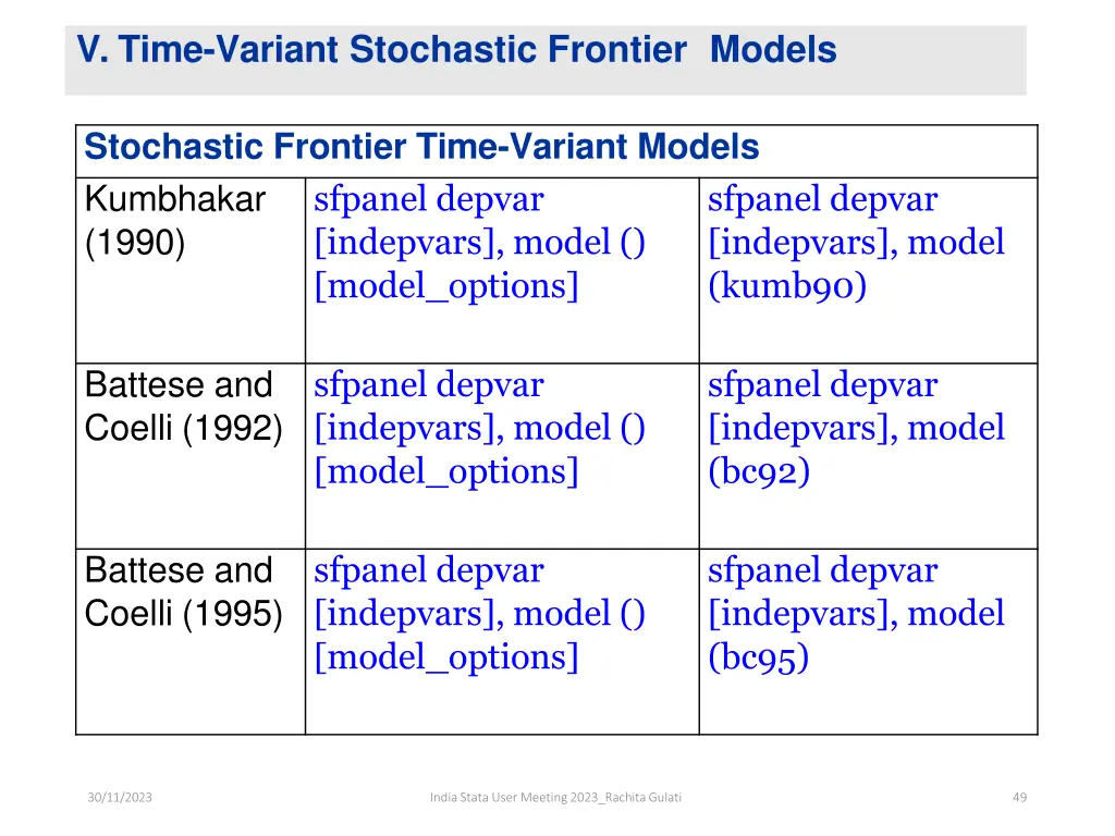 v time variant stochastic frontier models