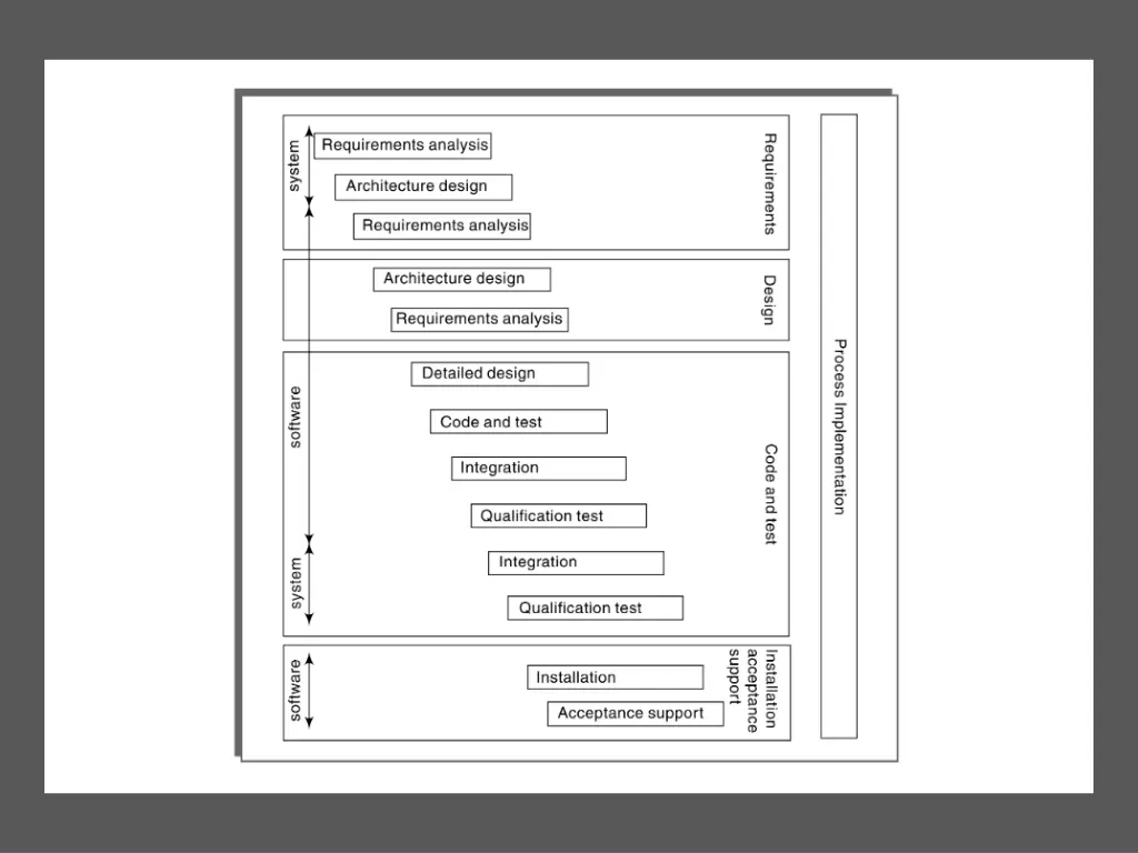 slide9