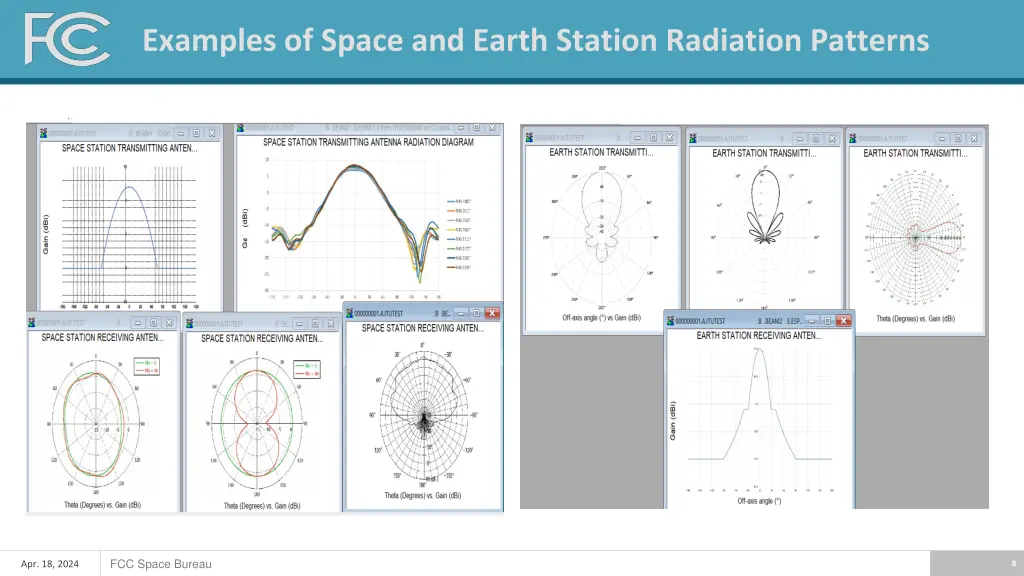 examples of space and earth station radiation