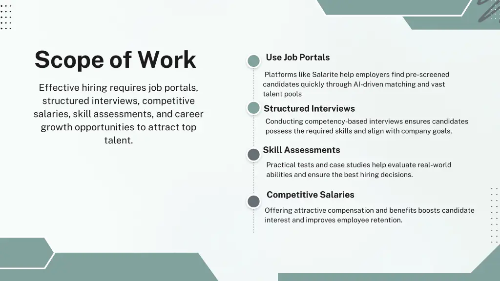 scope of work