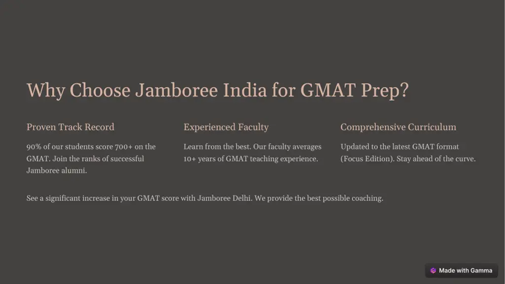 why choose jamboree india for gmat prep