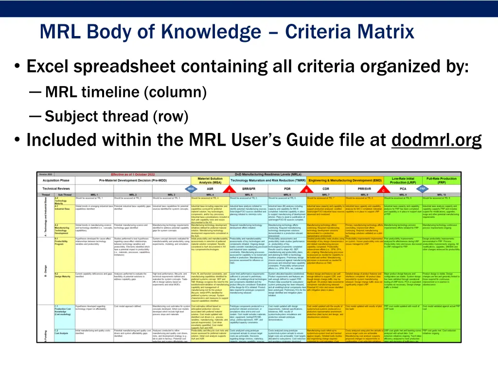 mrl body of knowledge criteria matrix