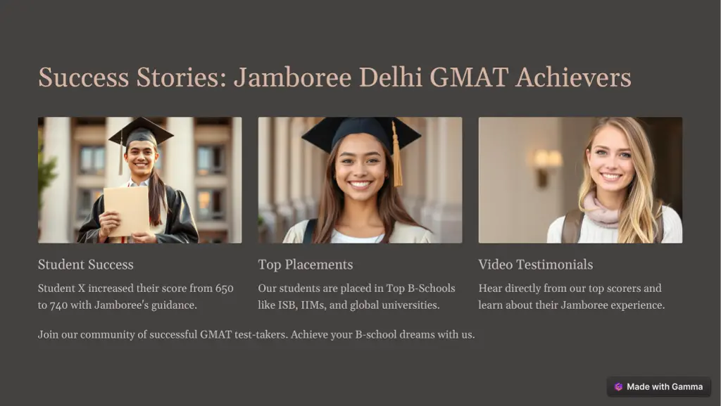 success stories jamboree delhi gmat achievers