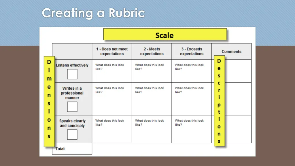 creating a rubric