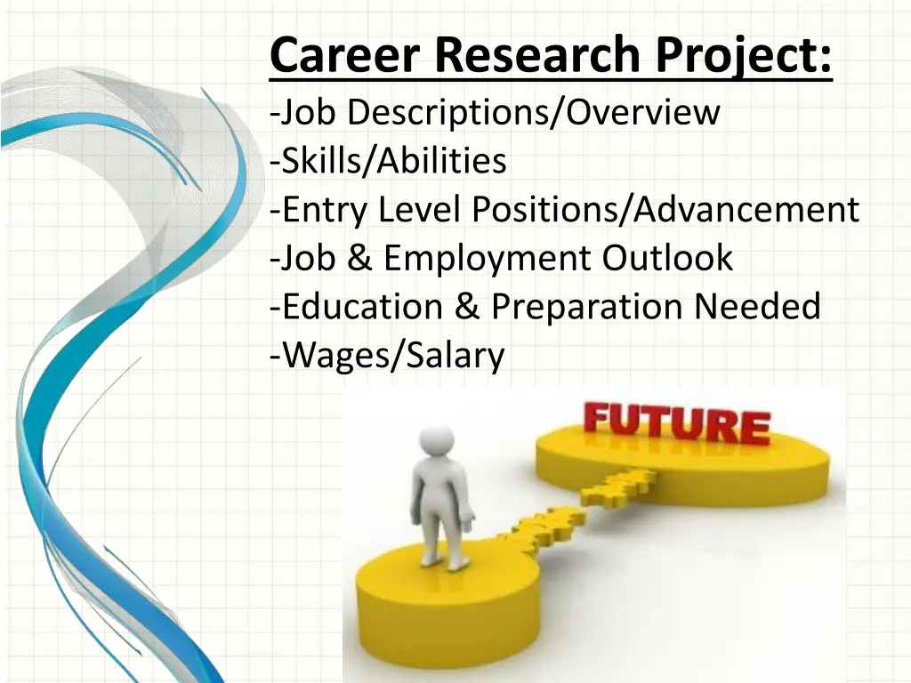 career research project job descriptions overview