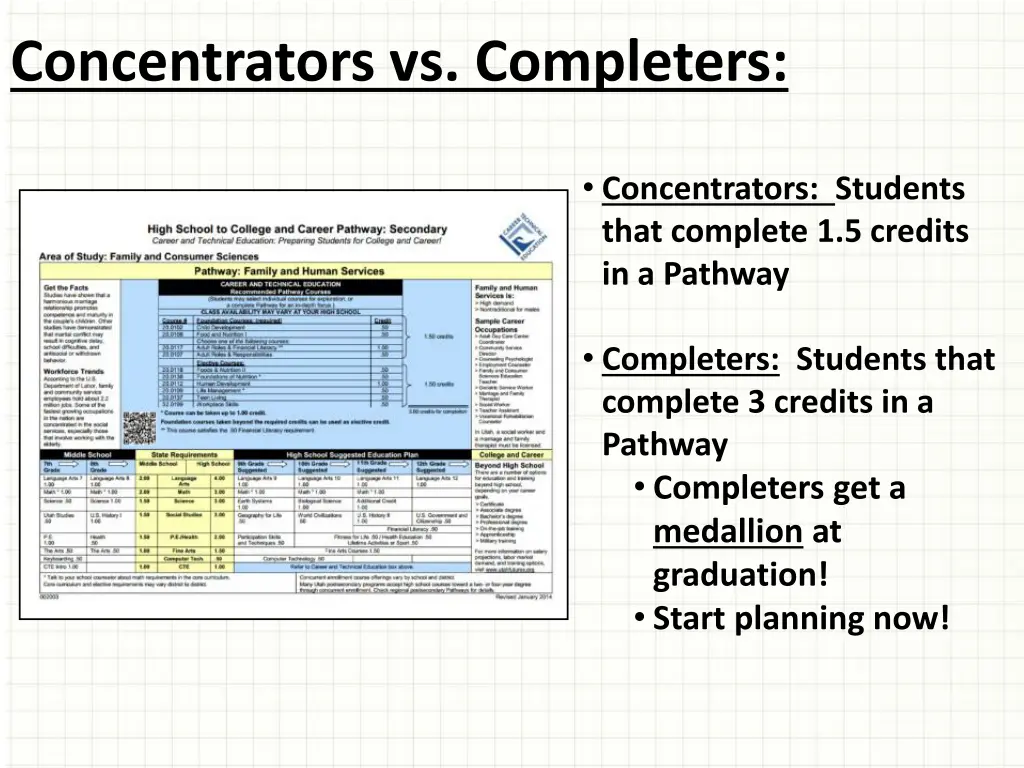 concentrators vs completers