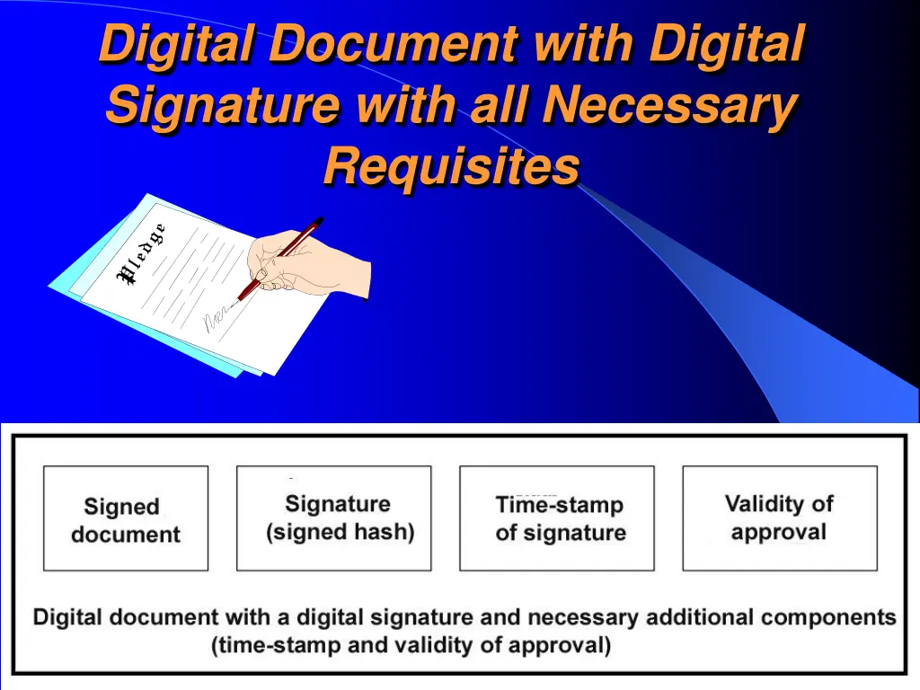 digital document with digital signature with