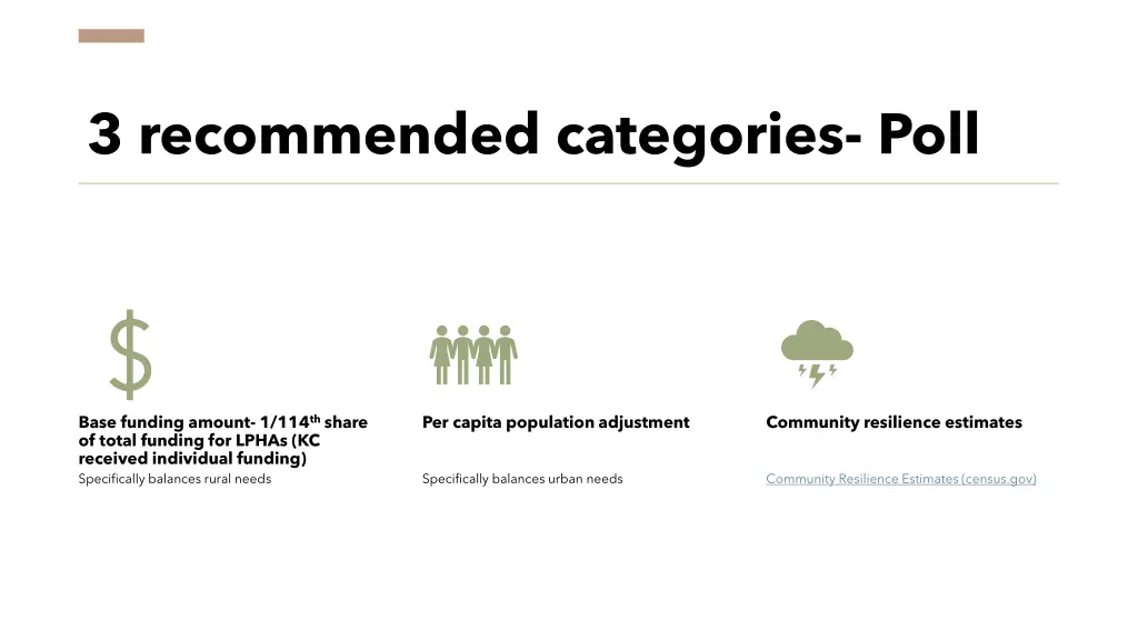 3 recommended categories poll