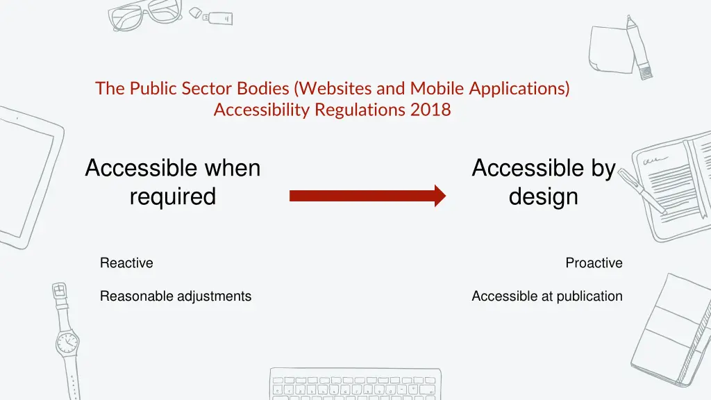 the public sector bodies websites and mobile