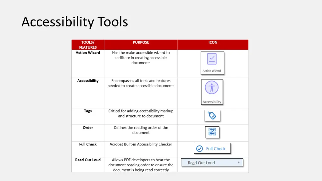 accessibility tools