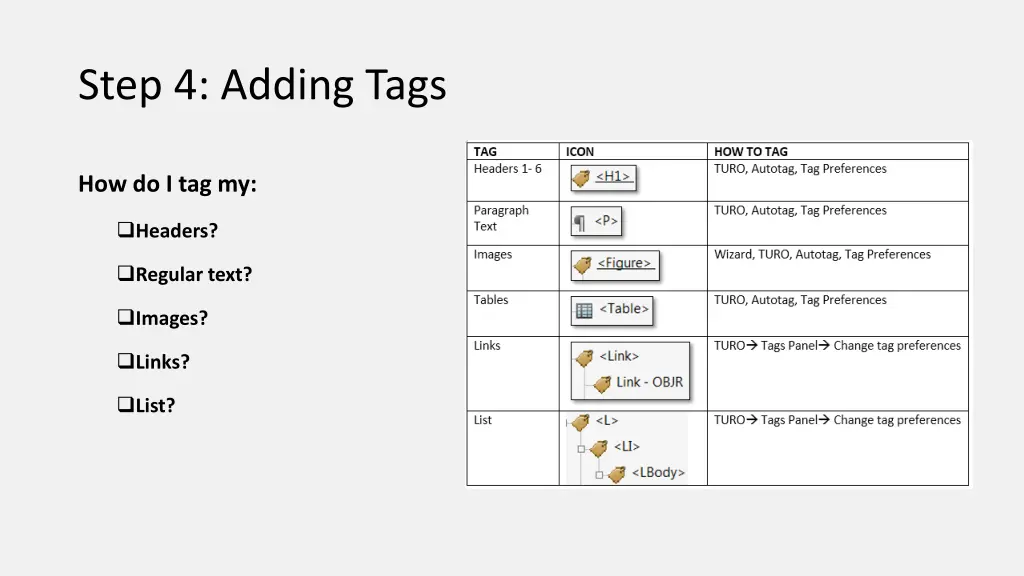 step 4 adding tags