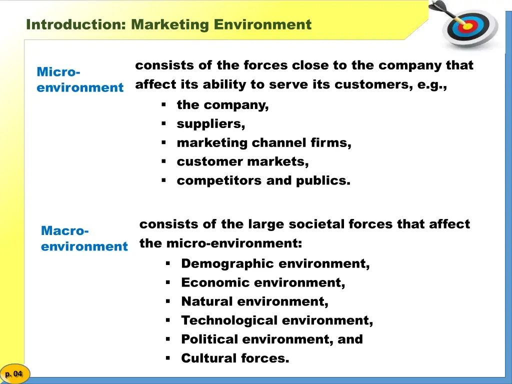 introduction marketing environment