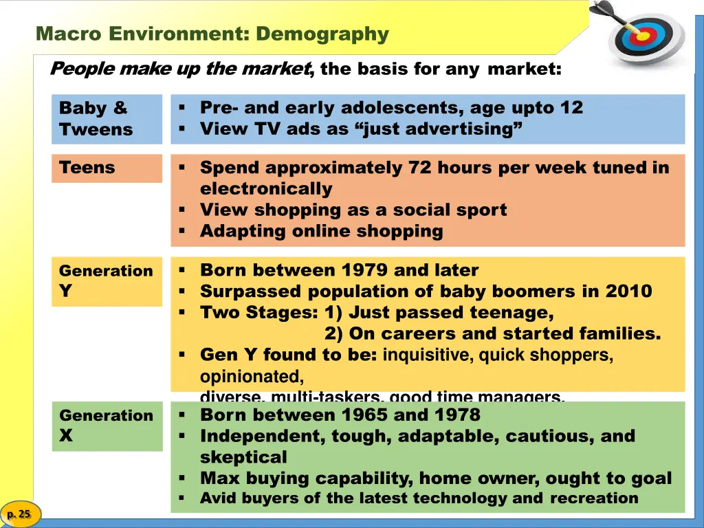 macro environment demography people make