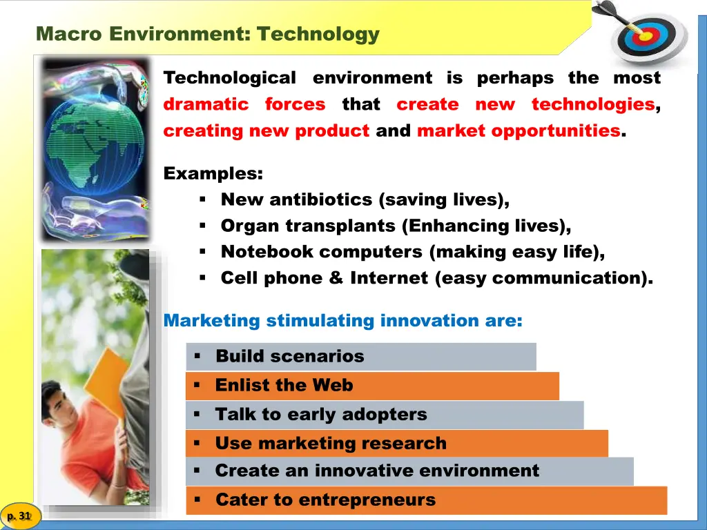 macro environment technology