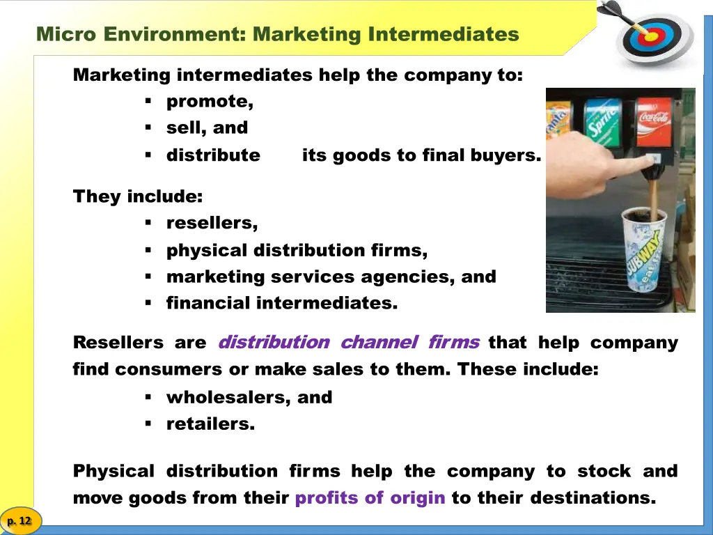 micro environment marketing intermediates