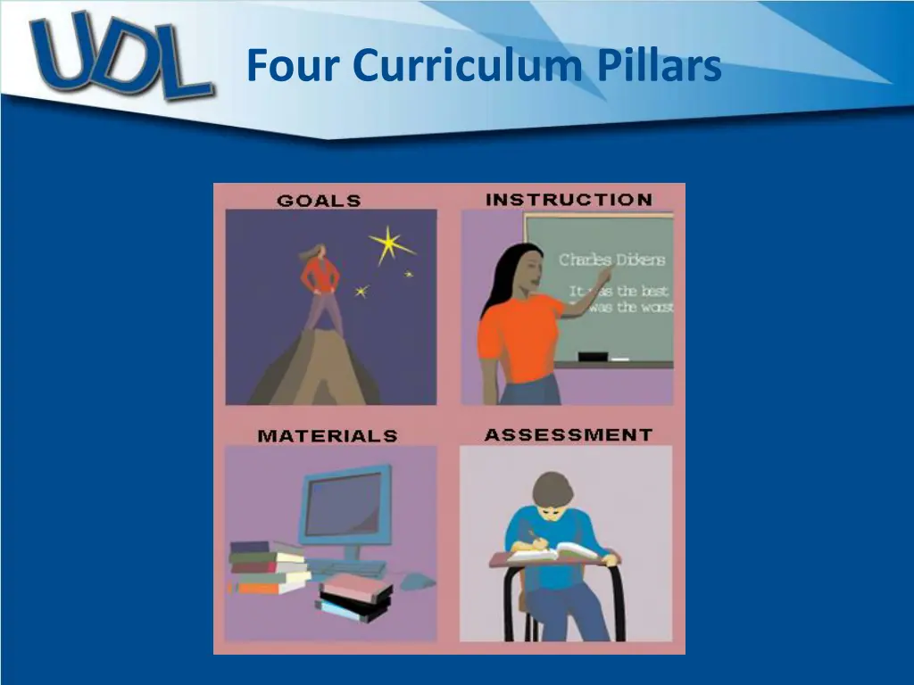 four curriculum pillars