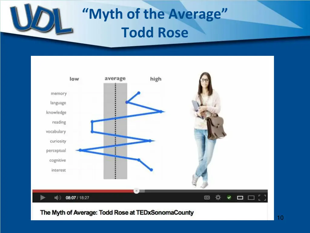 myth of the average todd rose
