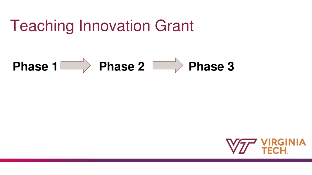 teaching innovation grant