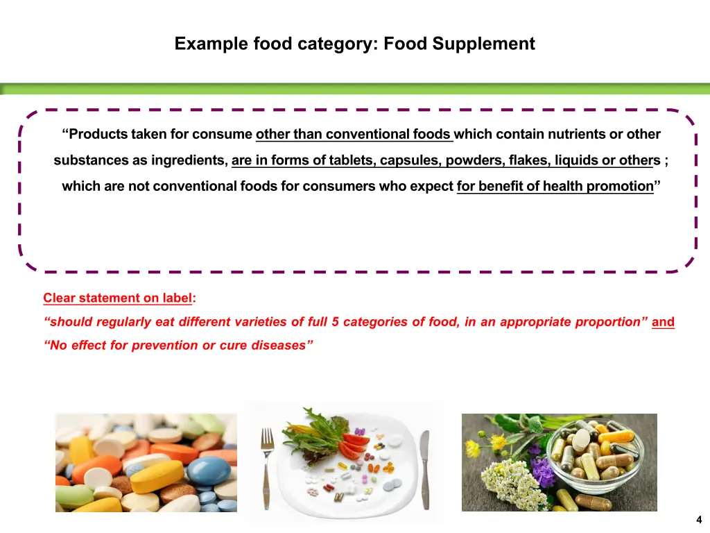 example food category food supplement