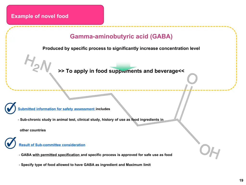 example of novel food