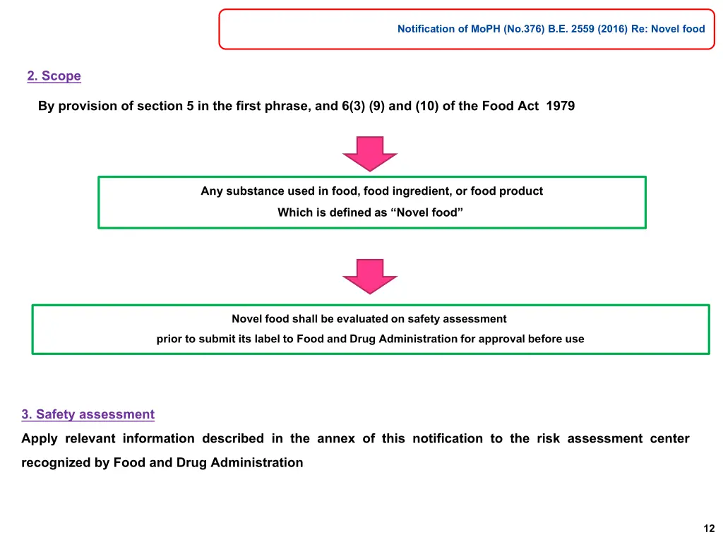 notification of moph no 376 b e 2559 2016 1