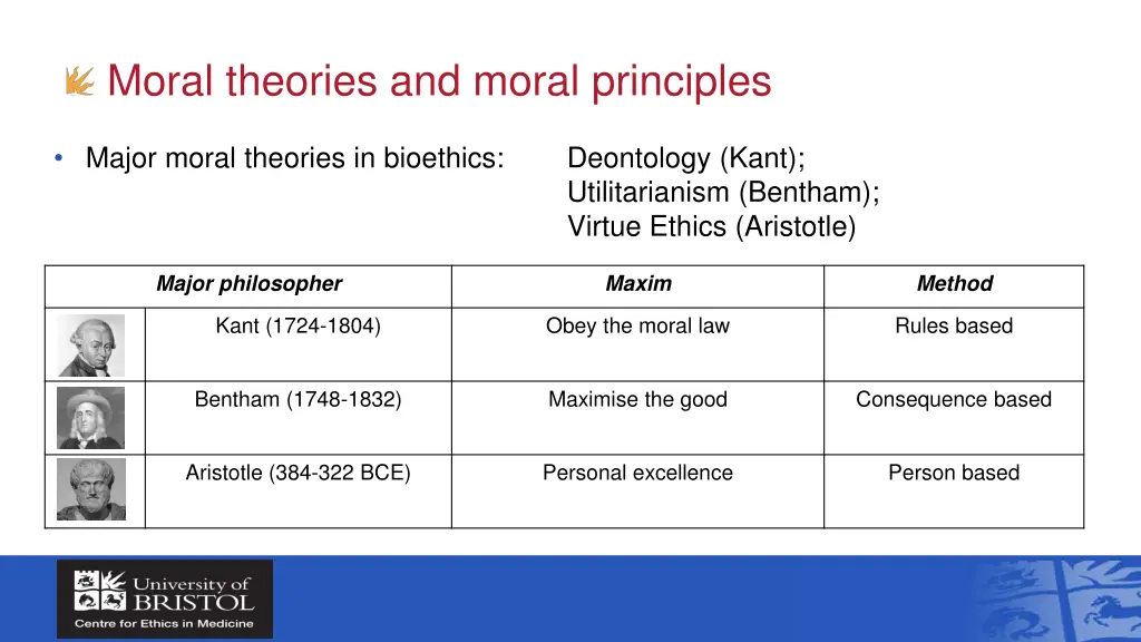 moral theories and moral principles