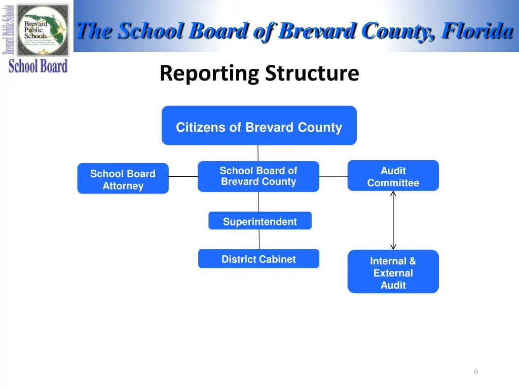 schoolbd gif 10287 bytes 3