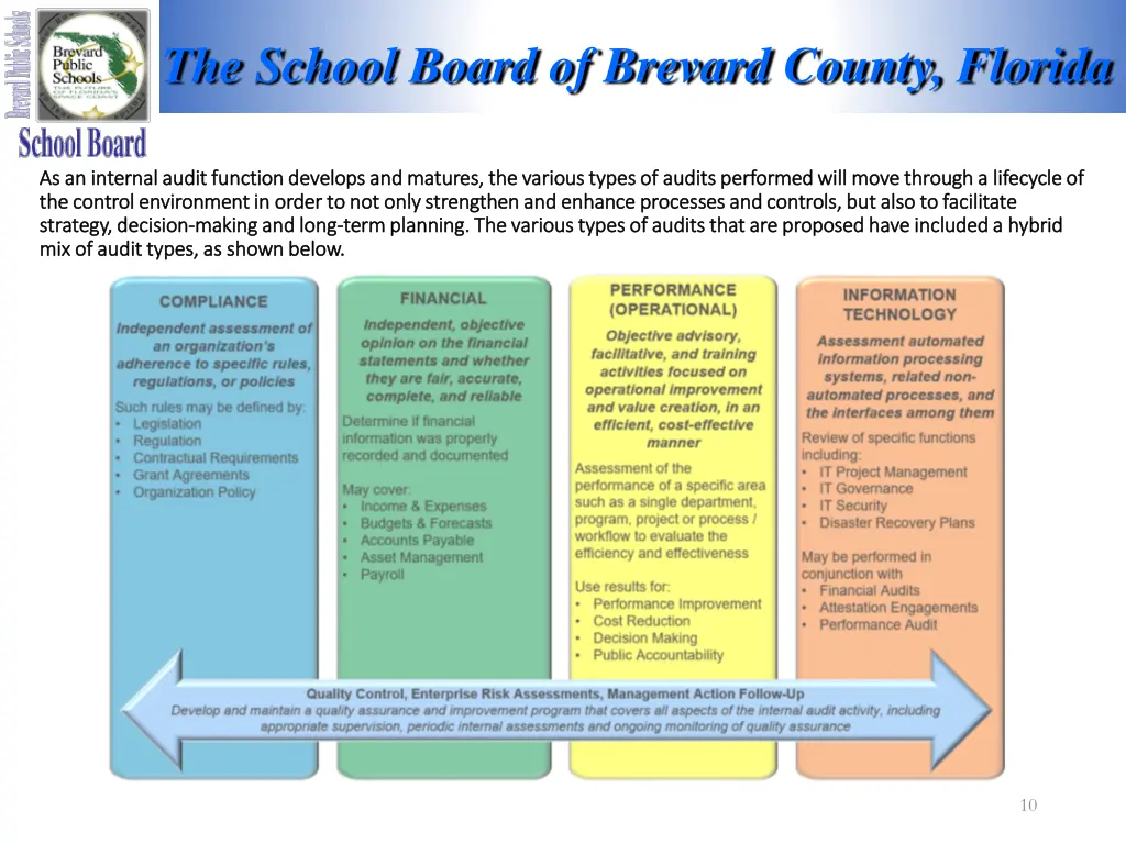 schoolbd gif 10287 bytes 6