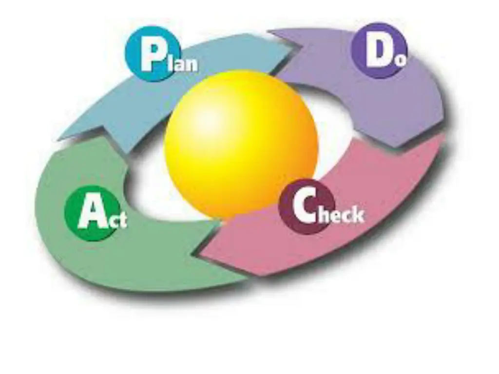 slide3
