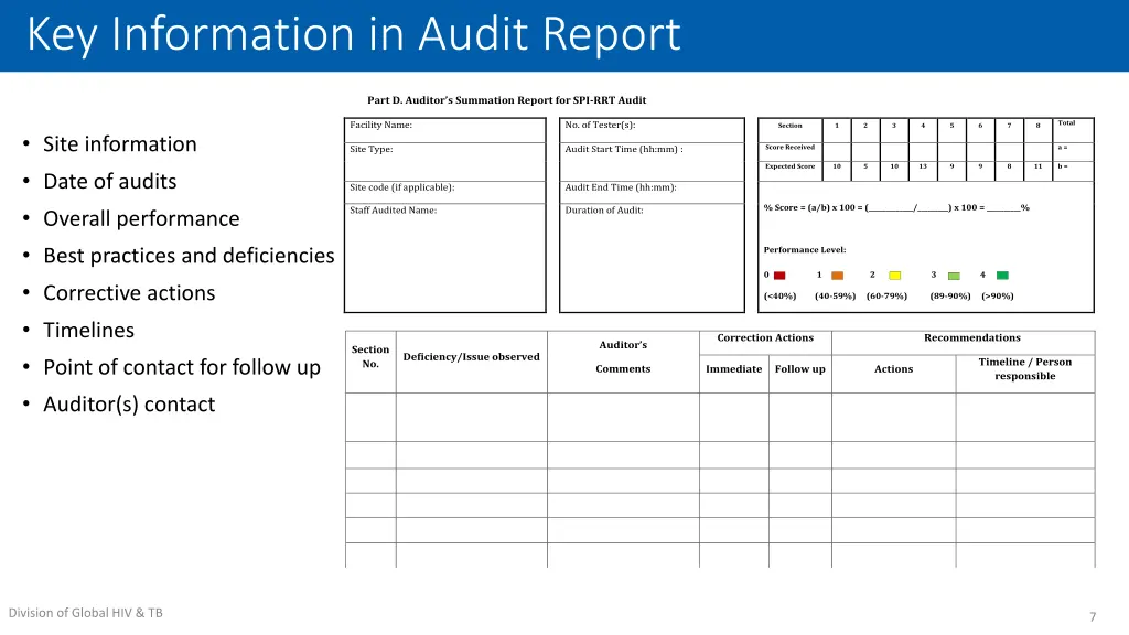 key information in audit report