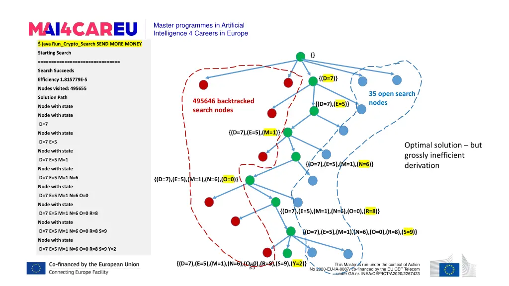 master programmes in artificial intelligence 26