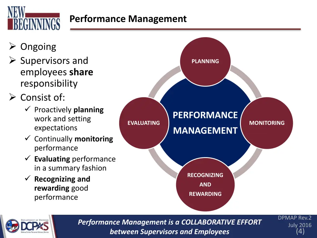 performance management