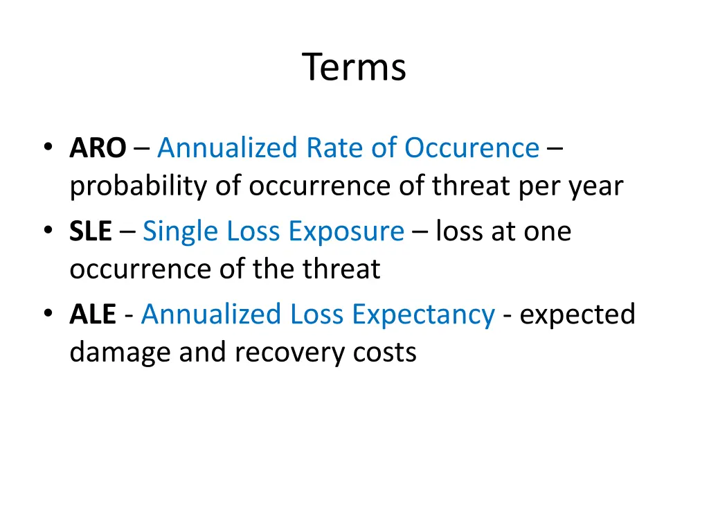 terms