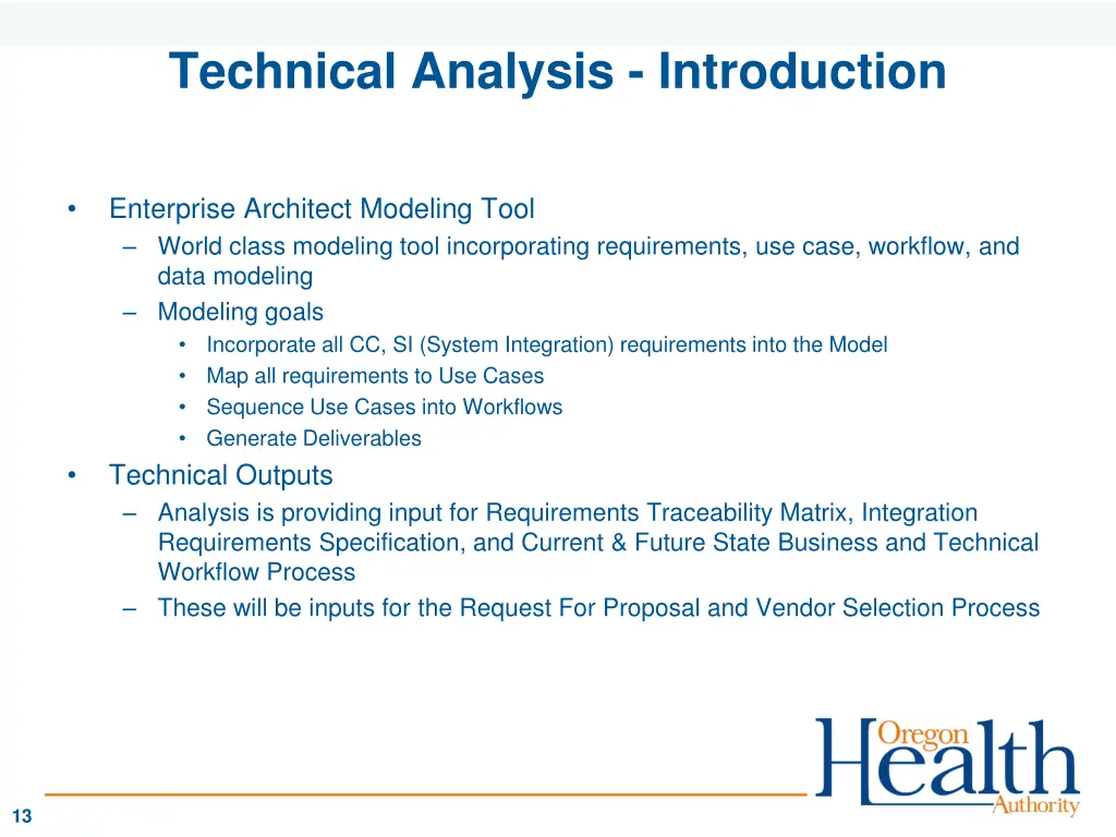technical analysis introduction