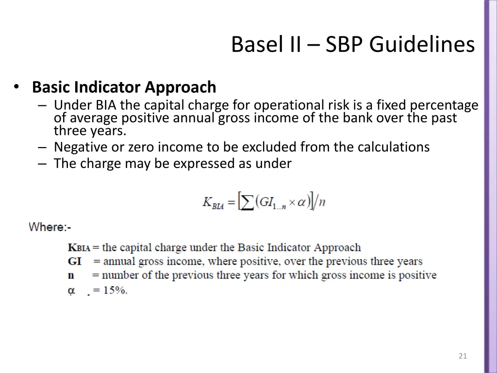 basel ii sbp guidelines