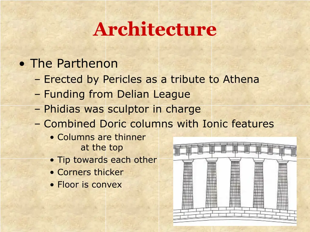 architecture 1