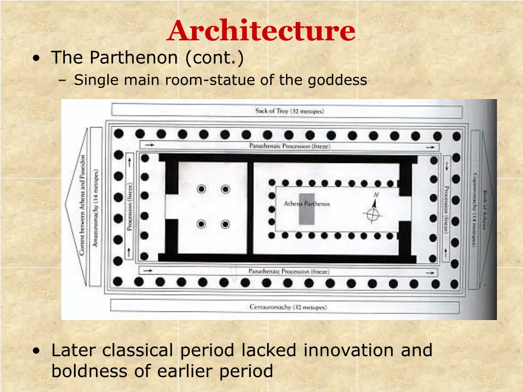 architecture 2