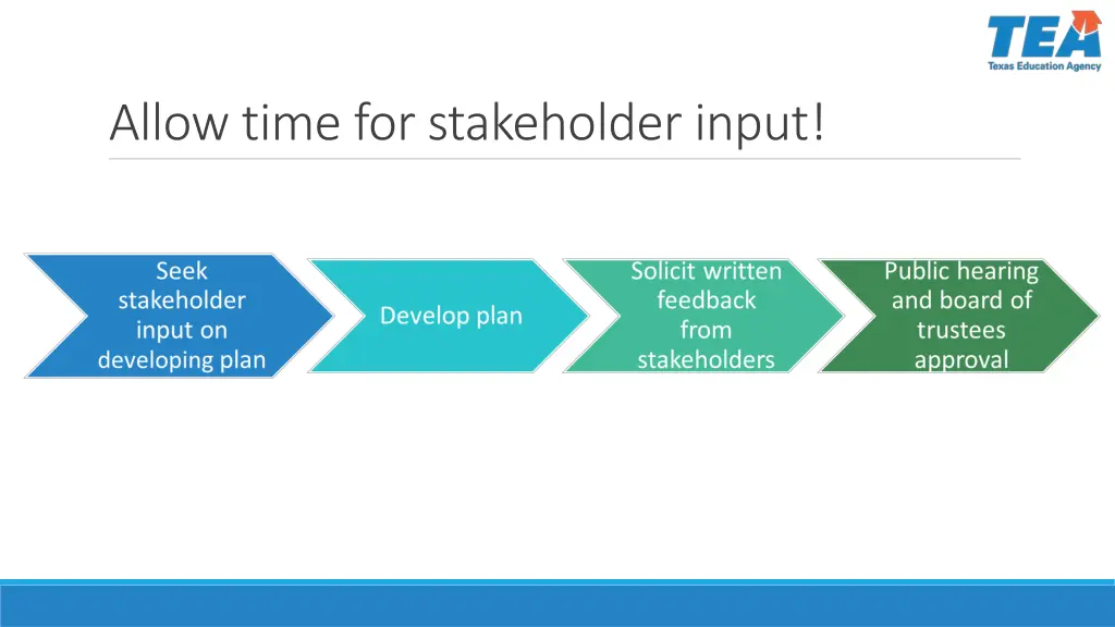 allow time for stakeholder input