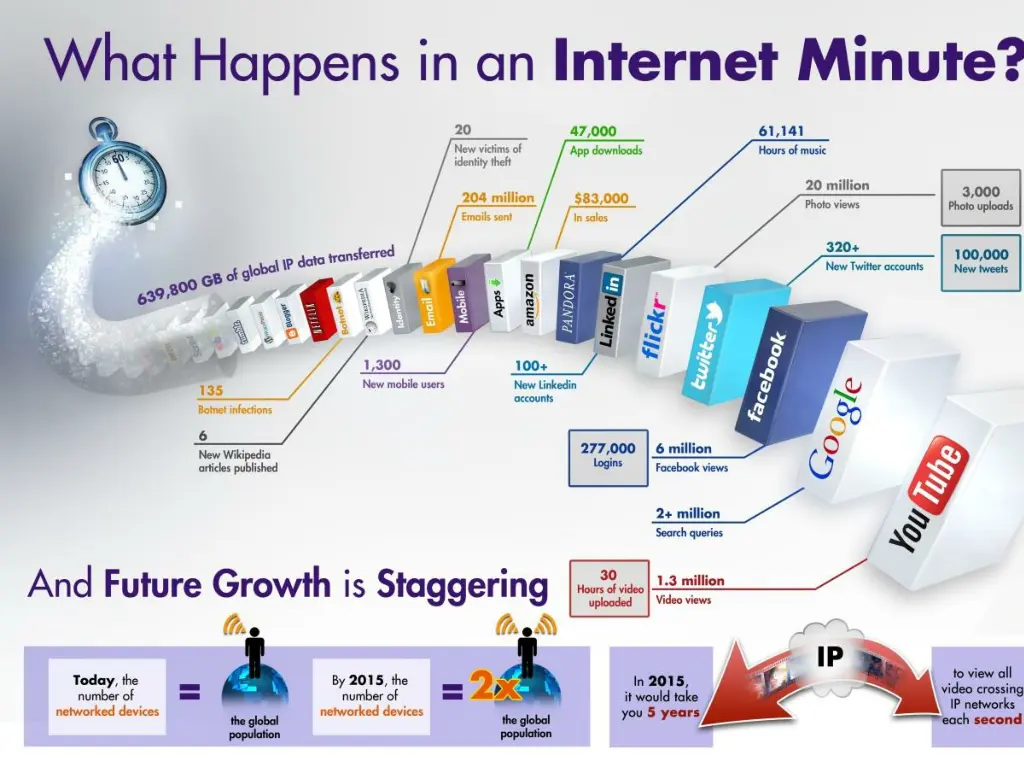 bridging the digital divide webinars 3