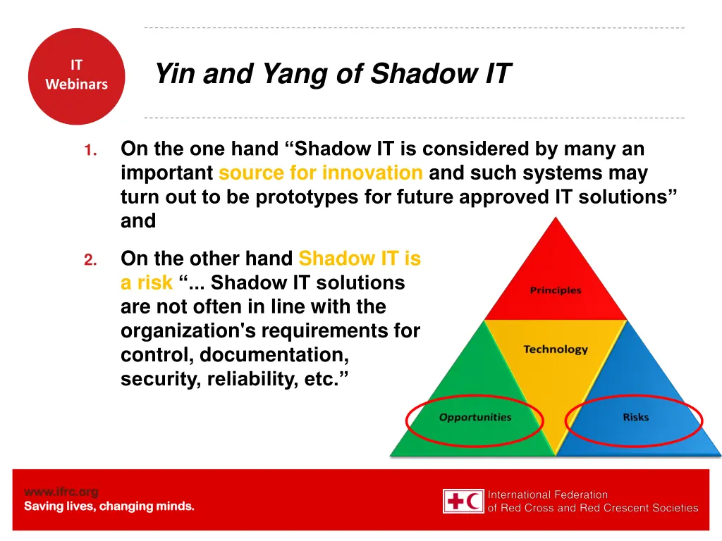 yin and yang of shadow it