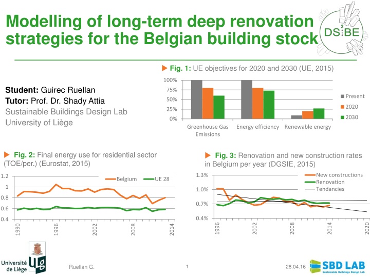 modelling of long term deep renovation strategies