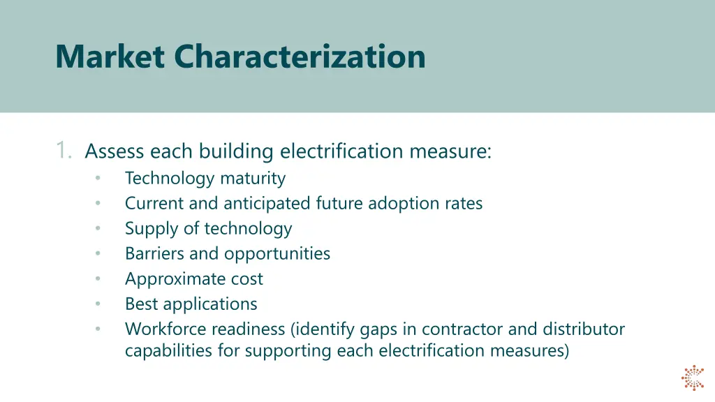 market characterization