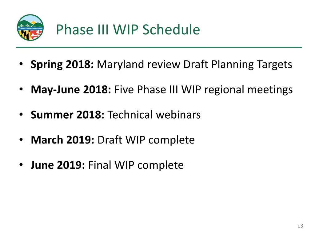 phase iii wip schedule
