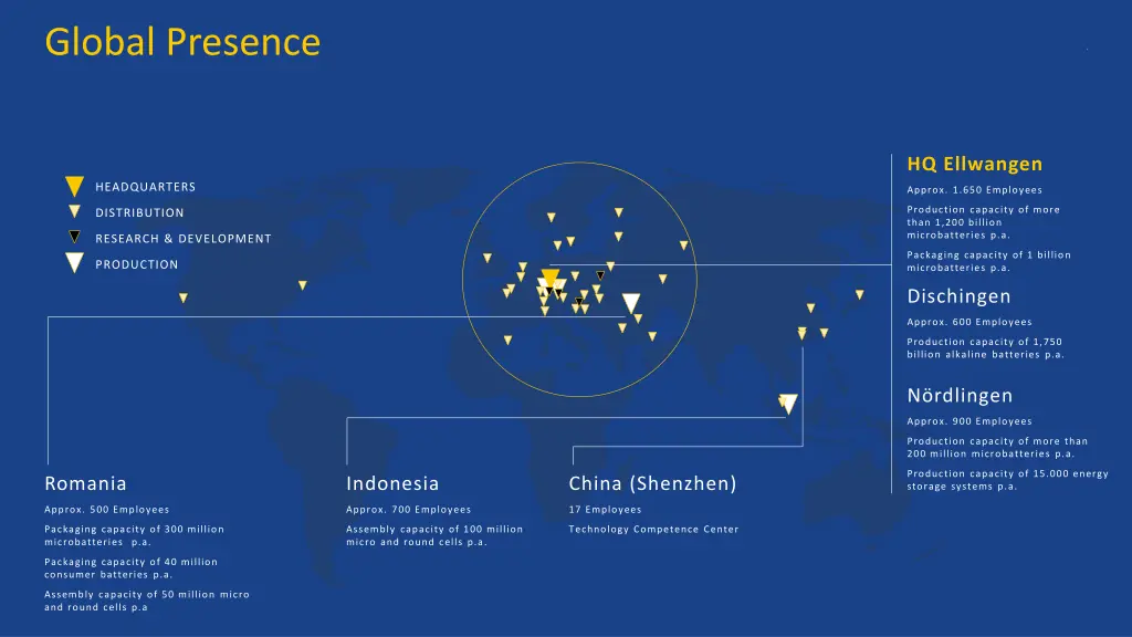 global presence