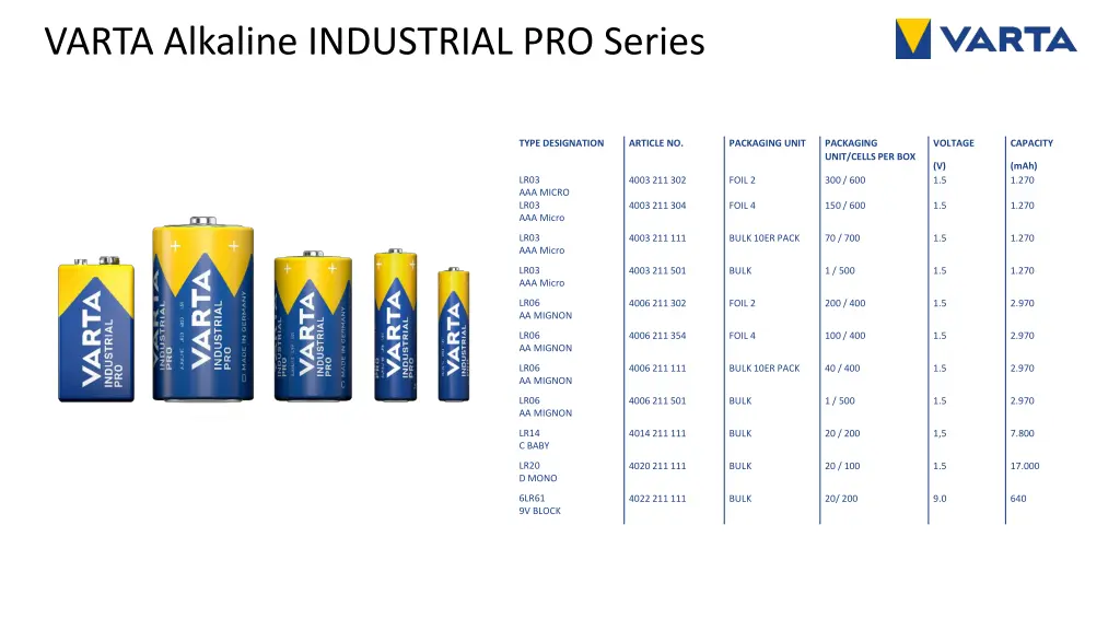 varta alkaline industrial pro series