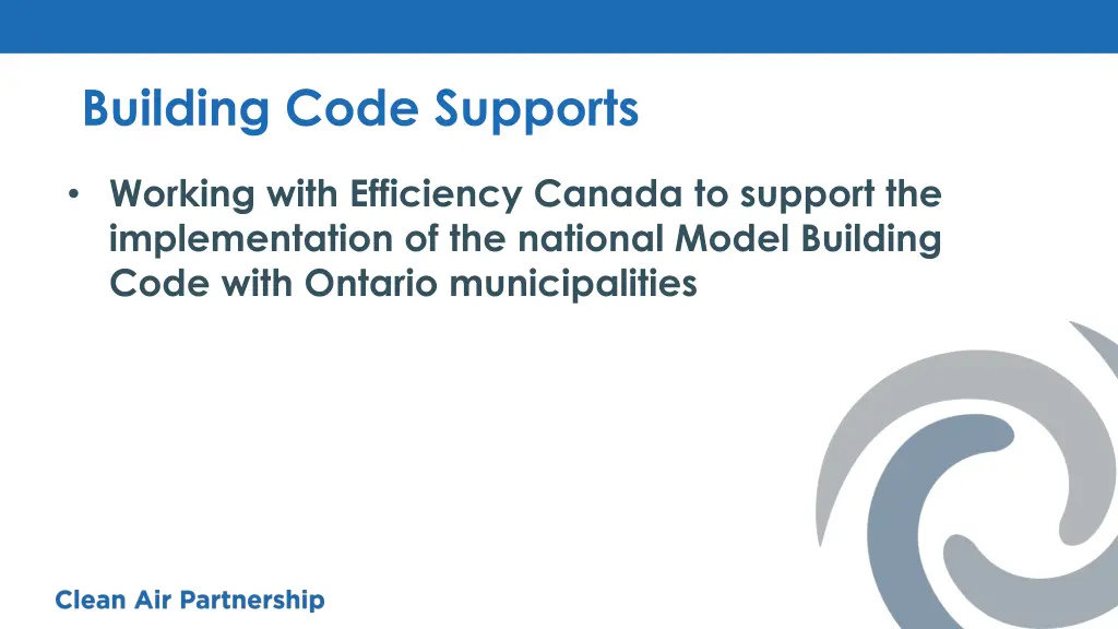 building code supports