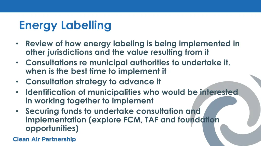 energy labelling