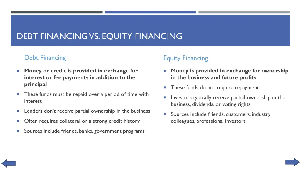 debt financing vs equity financing