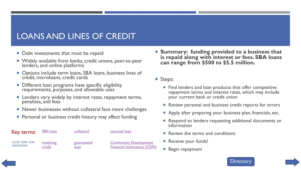 loans and lines of credit